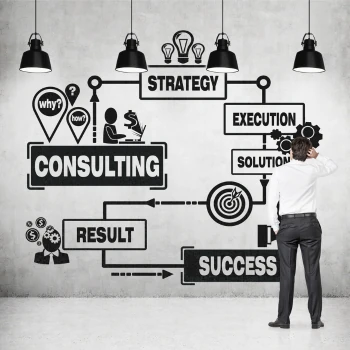 Business Consulting