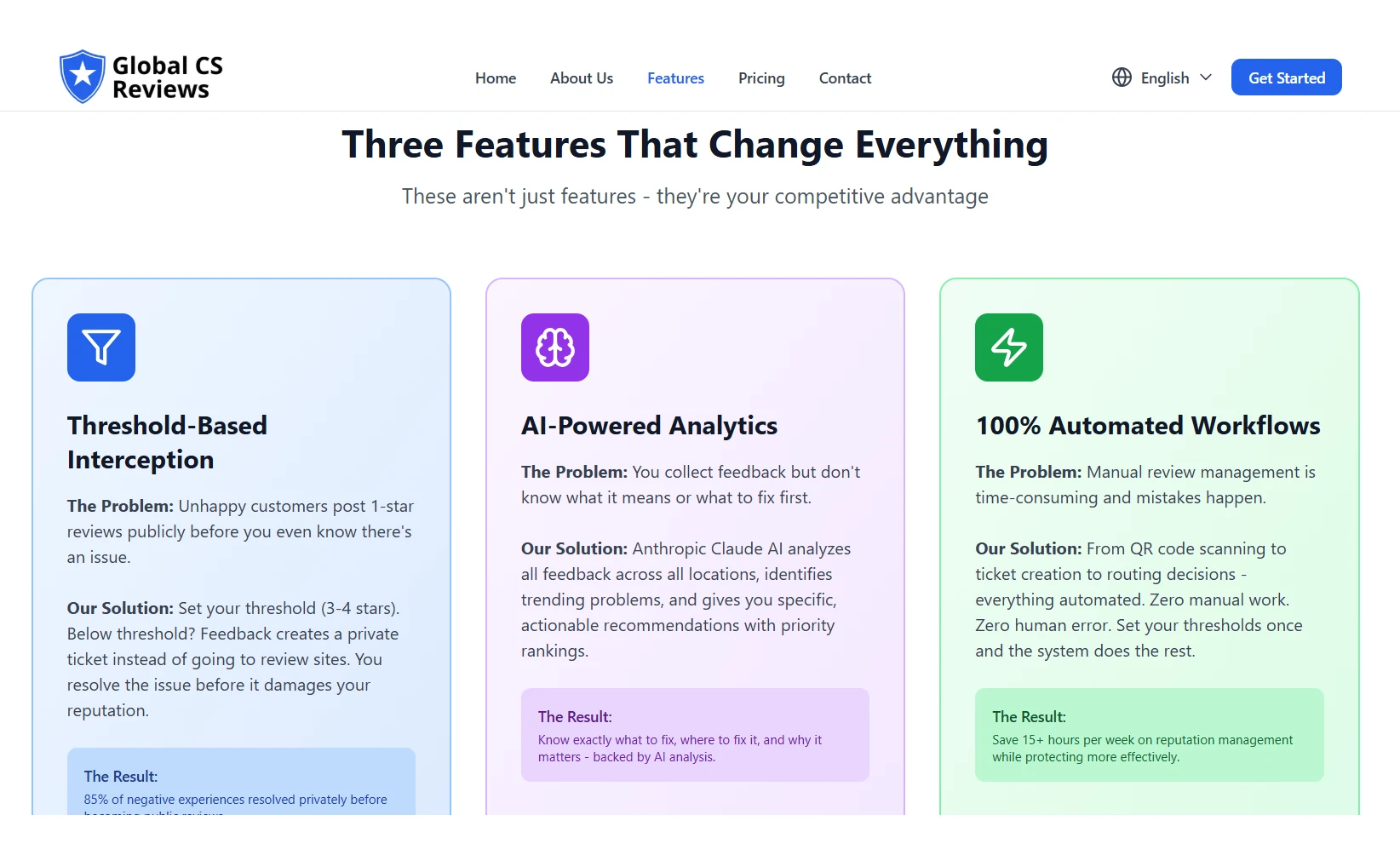 Global CS Review — SaaS / Online Reputation Management